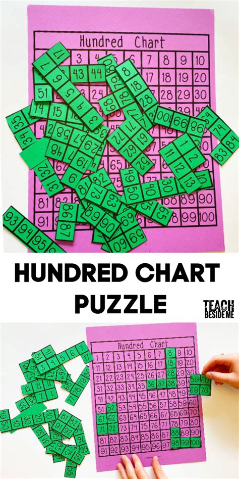 Hundred Chart Puzzle With Printable Artofit