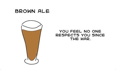 What Your Beer Says About You 16 Pics