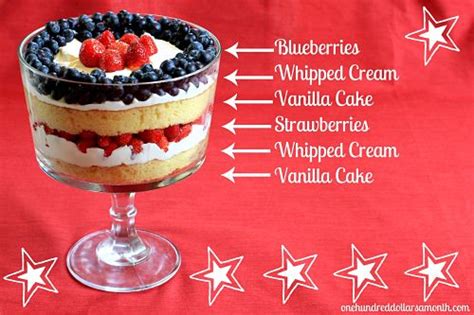 4th Of July Recipe Ideas Strawberry And Blueberry Trifle One