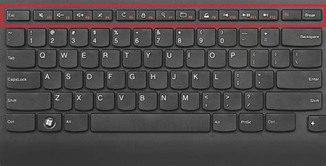 Lenovo Keyboard How To Use Function Keys Wallpaper