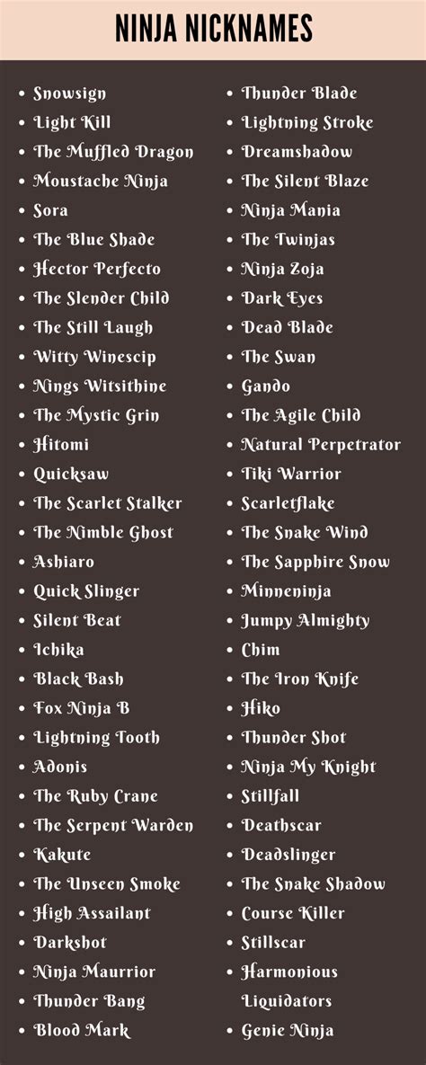 Ninja Nicknames 200 Adorable And Cute Names