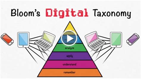 Blooms Digital Taxonomy Advanced Instructional Design And E Learning
