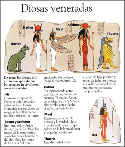 Informaci N Sobre El Antiguo Egipto Egipto Egipto Antiguo Egipto