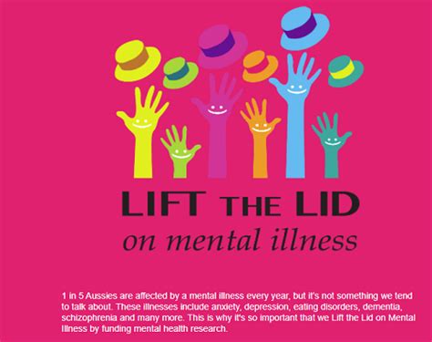 Lift The Lid For Mental Health Rotary Club Of Flemington Kensington