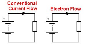 How to combine sources to achieve a desired total voltage and current capability. SolderSmoke Daily News: Which way does current REALLY flow?