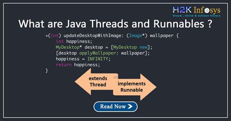 Java Threads And Runnables H2kinfosys Blog