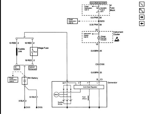 2003 chevy silverado ignition wiring diagram. 99 Suburban Alternator Wiring Diagram - Wiring Diagram Networks