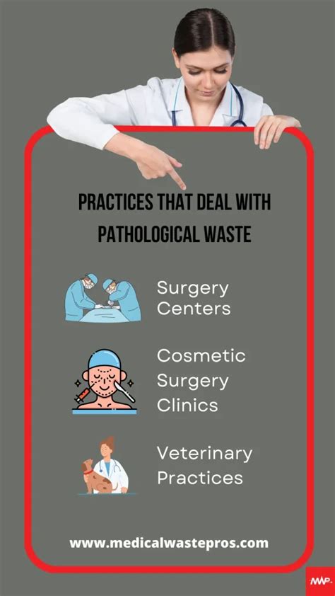Pathological Waste Definition And Disposal Process Medical Waste Pros