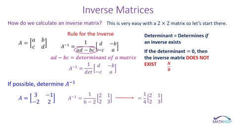 Identity and Inverse Matrices - YouTube