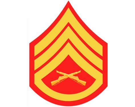 Enlisted Marine Corps Ranks