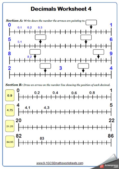 Placing Decimals On A Number Line Worksheet