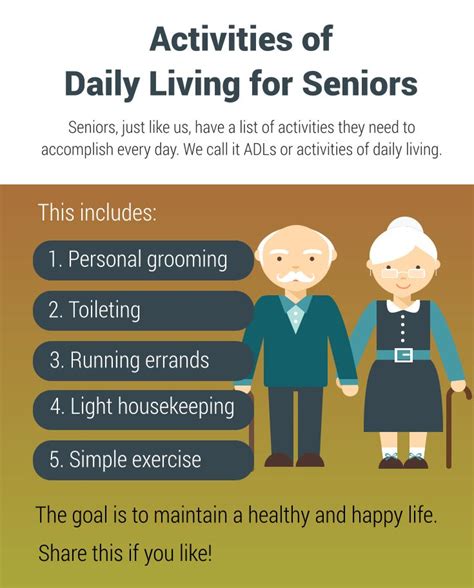 Activities Of Daily Living For Seniors Seniorcare Activities Daily Nursing School Humor