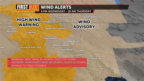 Gusty Winds Prompt A First Alert Weather Alert Through This Morning KESQ