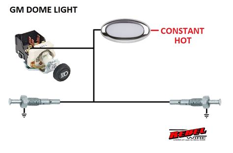 Ez Dome Light Wiring Harness Diagram