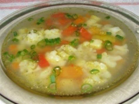 Дюкан диета супы Супы | Диета Дюкана: рецепты, этапы диеты, атака, расчет веса, отзывы Супы | Диета Дюкана: рецепты, этапы диеты, атака, расчет веса, отзывы Дюкан диета супы