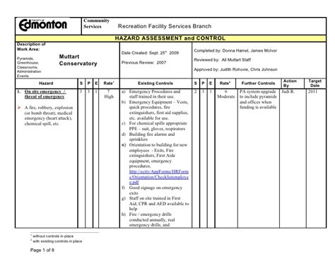 Without setting purity limits based on risk of product harm, manufacturers cannot adequately assess existing controls. Muttart Hazard Assessment