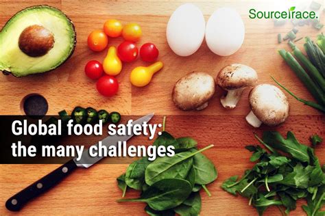 Global Food Safety The Many Challenges Sourcetrace Systems