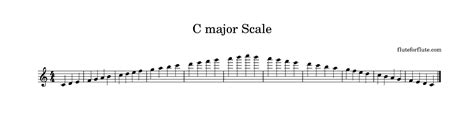 How To Play C Major Scale On Flute Notes Fingering Chart And Concert Tips