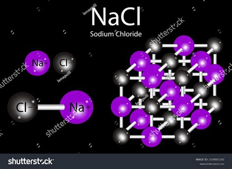 Sodium Chloride Molecular Structure Nacl Skeletal Stock Vector Royalty