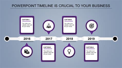 Explore Powerpoint Timeline Template Presentations