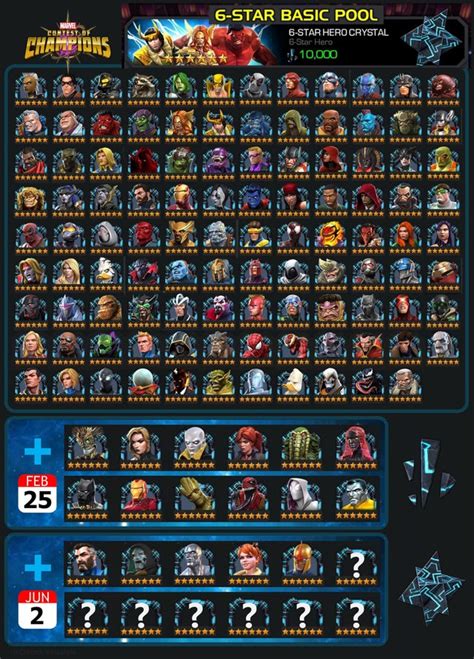 To make it easier for new players, we've created a definitive tier list for all champions available. MCOC Best Champions to Ranked | MCOC Best Champs June 2020