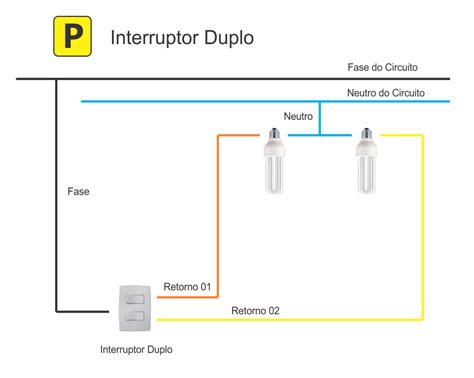 Interruptor Duplo Interruptor Duplo Interruptor Como Fazer