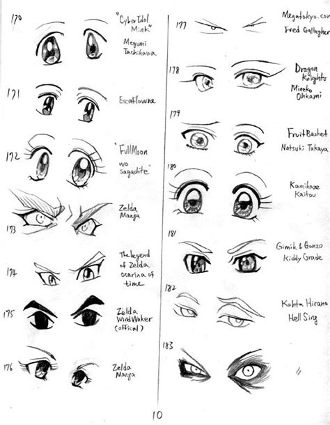 Eyes Some Zelda Eyes Are In Here Drawing Techniques Drawing Tips
