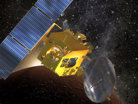 Mangalyaan Indias New Mars Satellite Gets Twitter Account Hours Into