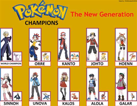 Pokemon Champions The New Generation By Mhultimate2013dw On Deviantart