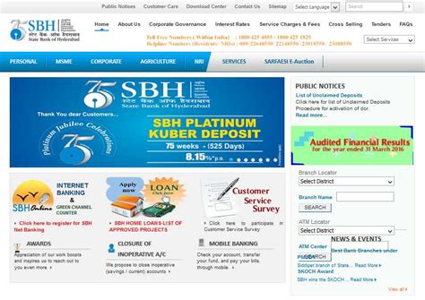 All the informations are provided with care. State Bank Of Hyderabad Swift Code - 2020 2021 EduVark