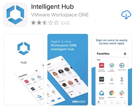 Overall rating of intelligent hub is 3,5. How to Enable Intelligent Hub and Workspace ONE Apps ...