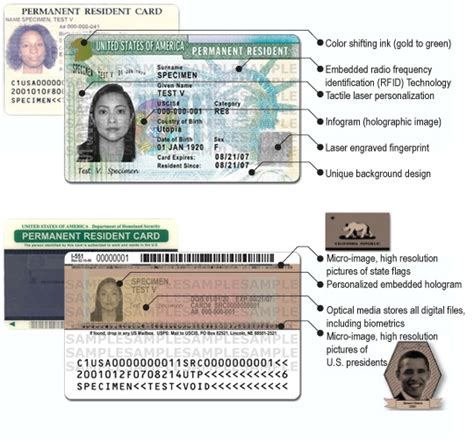 Uscis To Issue Redesigned Green Card
