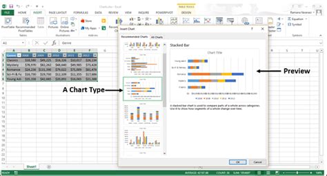 Excel Charts Creating Charts