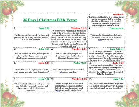 25 Days Christmas Bible Verses Pharr Away