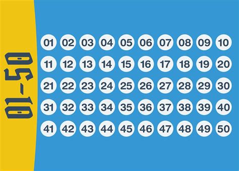 9 Best Images Of Printable Numbers 1 50 Printable Number Chart 1 50
