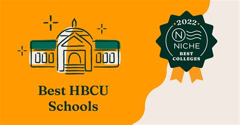 2022 Best Hbcu Schools Niche