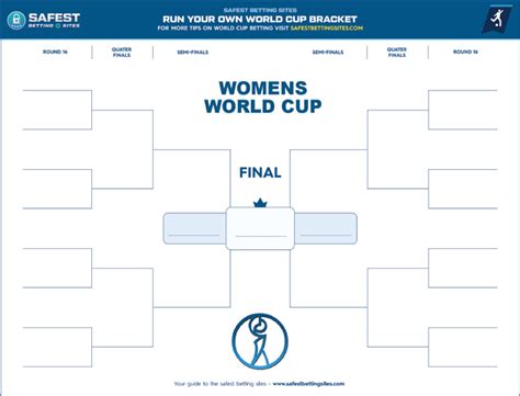 Free Womens World Cup Bracket Printable PDF