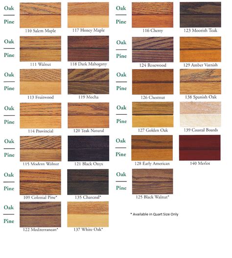 Exterior Cedar Stain Color Chart