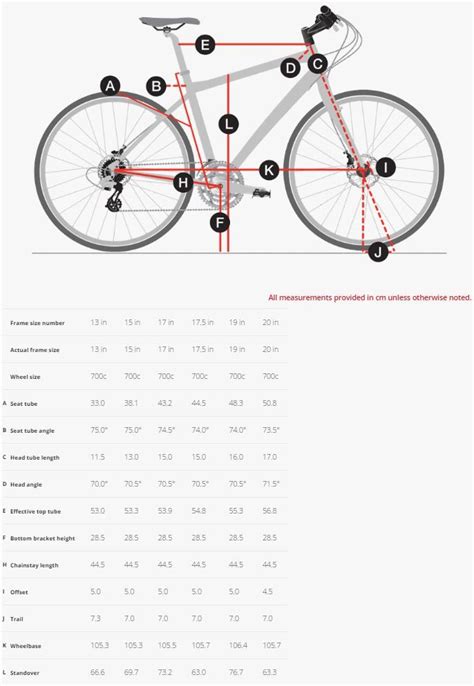 Trek Mountain Bike Sizing Chart