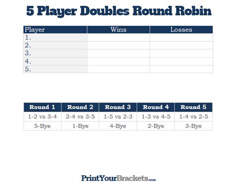 Printable 5 Player Switch Doubles Round Robin Tournament