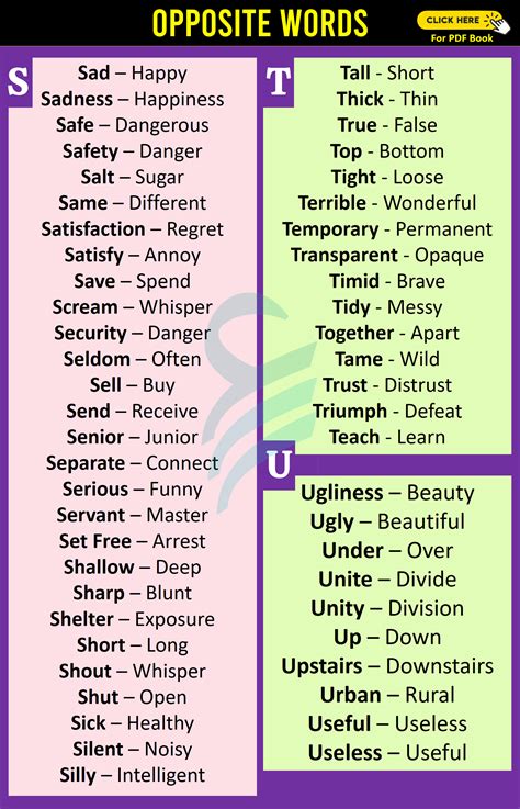 40 Common Opposites In English Espresso English - vrogue.co