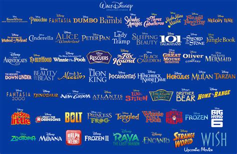A Magical Tribute To Walt Disney Animation Studios By Abfan21 On Deviantart