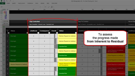 The risk log (sometimes called risk register) template can help you manage your project risks. Risk Template in Excel Training • Overview: Risk Register Tab