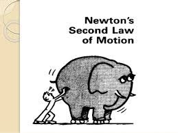 Newton's second law of motion is f = ma, or force is equal to mass times acceleration. Newton's 2nd Law practice problems
