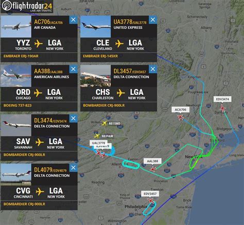 Jason Rabinowitz On Twitter All Flights Inbound To Lgaairport Currently Either Holding For