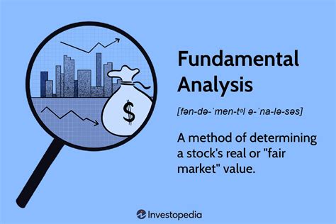 Fundamental Analysis Principles Types And How To Use It Press F To Pay Respects Urban