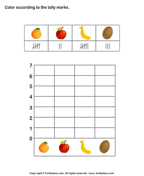 Using Tally Marks Create A Bar Graph Turtle Diary Worksheet