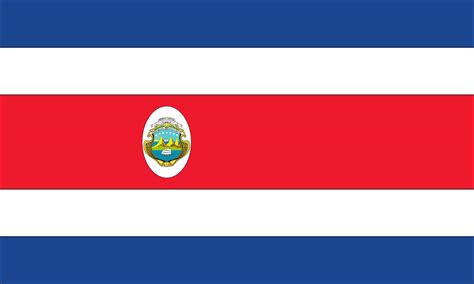 Costa Rica Top 10 Quick Facts