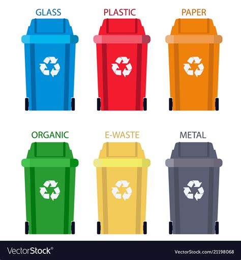 How many trash cans will you need? Garbage can Separation of waste. Disposal refuse rubbish ...
