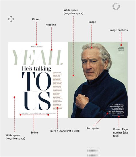 Magazine Layout Design Ideas For Your Inspiration